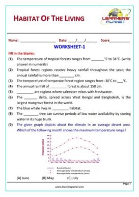 Grade-6-Science-Olympiad: Habitat of the Living