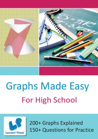 2-11832.jpg Fun With Graphs - Image 1