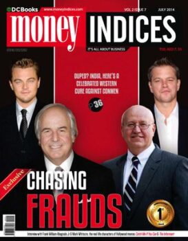 Money Indices