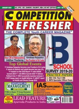 Competition Refresher