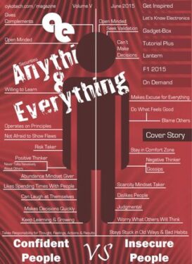 Anything & Everything