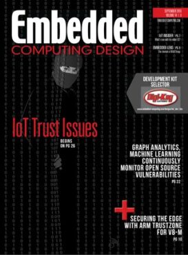 Embedded Computing Design