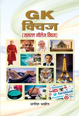 Gk Quiz by Anish Bhasin